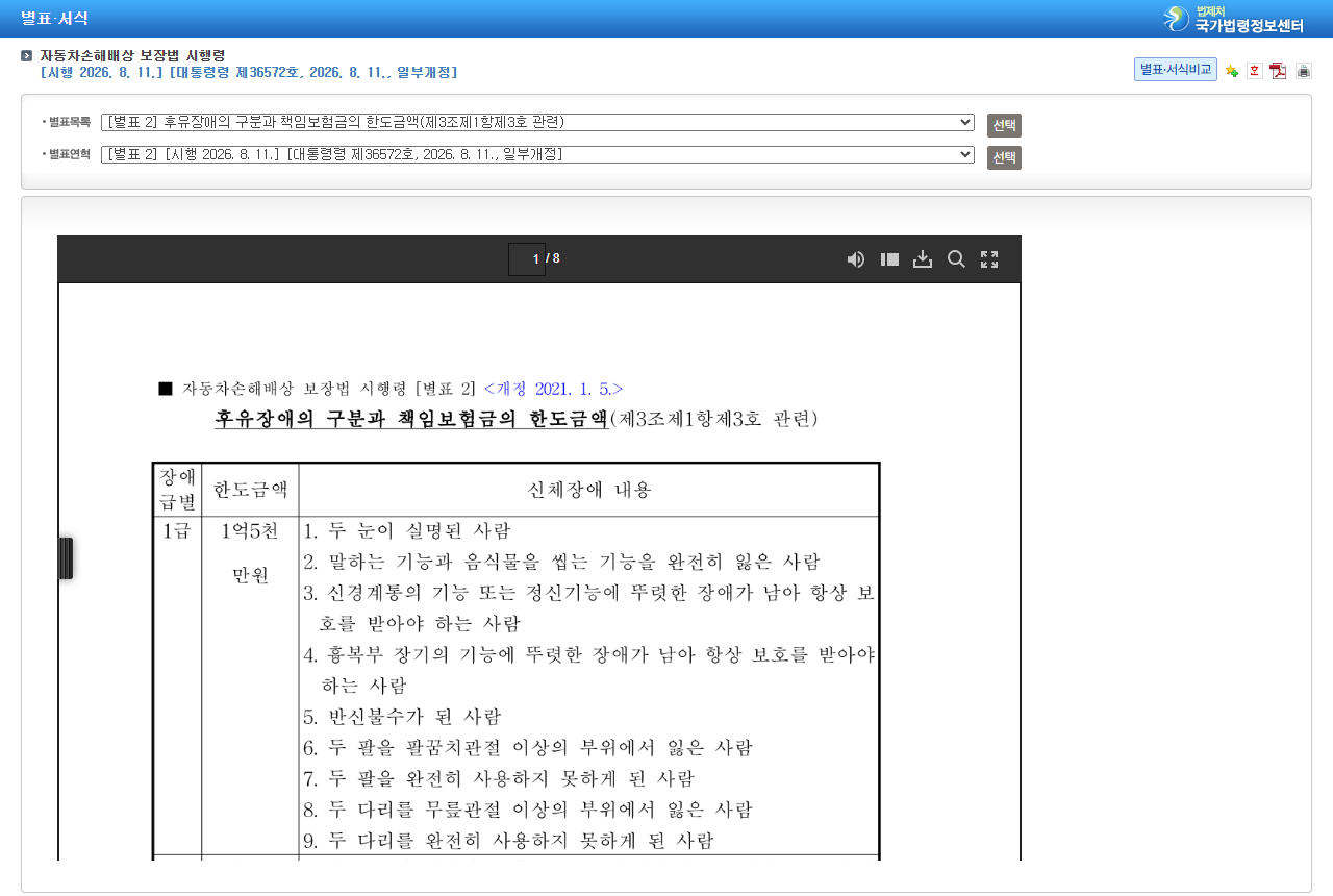 www.law.go.kr 화면 갈무리
