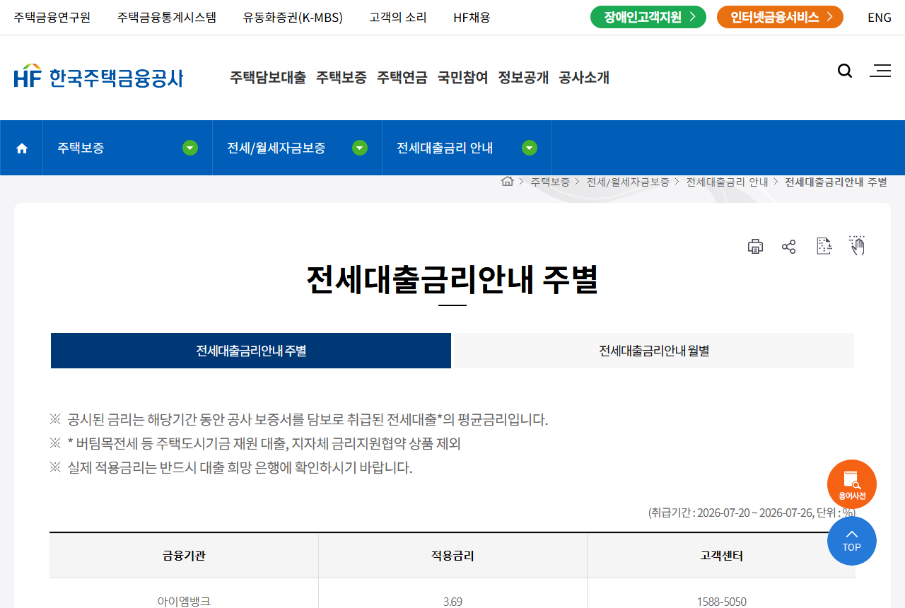 www.hf.go.kr 화면 갈무리