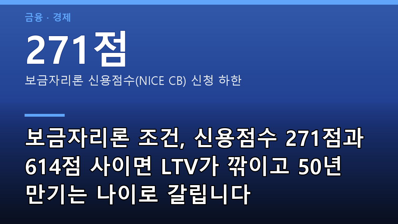 보금자리론 조건, 신용점수 271점과 614점 사이면 LTV가 깎이고 50년 만기는 나이로 갈립니다