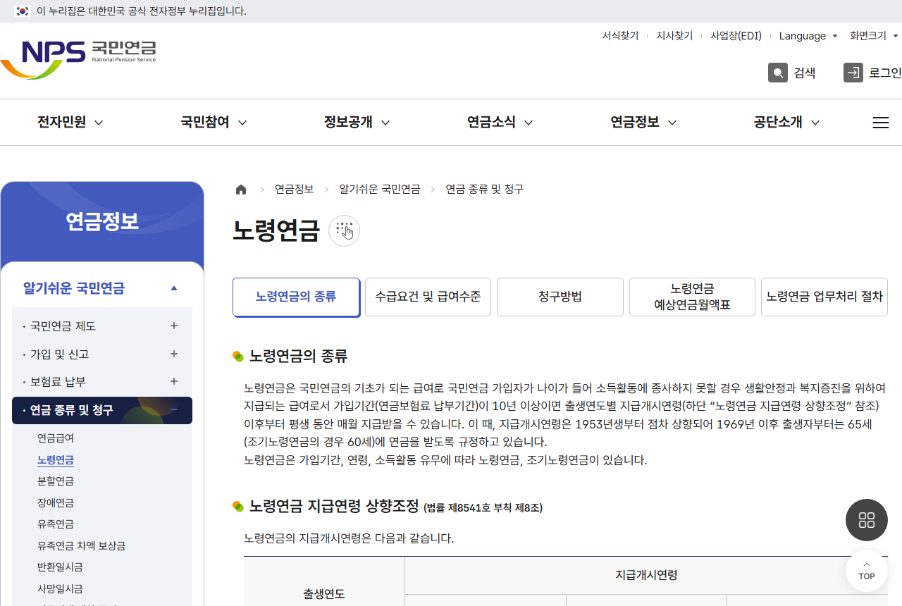 www.nps.or.kr 화면 갈무리